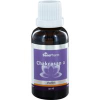 Sanopharm Chakrasan 2 - thumbnail