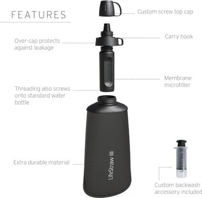 LifeStraw Opvouwbare drinkfles Blauw 1 l LSPSF1MBWW - thumbnail