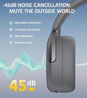 Edifier W830NB Draadloze overoor hoofdtelefoon met -45dB Actieve ruisonderdrukking, 94-uur speeltijd, LDAC Hi-Res geluid, Bluetooth V5.4 - Grijs - thumbnail