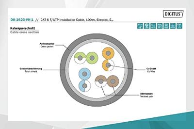 ASSMANN Electronic CAT 6 F-UTP 100m 100m Cat6 F/UTP (FTP) ASSMANN Electronic CAT 6 F-UTP 100m 100m Cat6 F/UTP (FTP)