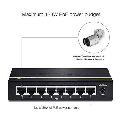 TRENDnet TPE-TG80G 8-poorts Gigabit PoE + -switch 8 x Gigabit PoE + poorten, 123 W PoE prestatiebudget, desktop ethernet-netwerkschakelaar, metaal