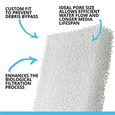 Fluval Biologisch Foam schuimpatroon, voor Fluval buitenfilters 404, 405, 406 en 407, 2-pack