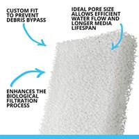 2 blocchi di filtri in schiuma 406 - thumbnail