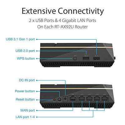 ASUS RT-AX92U AX6100 WiFi Mesh Gaming System, 2 stuks, Tri-Band WiFi 6 (802.11ax), 6100 Mbps, AiProtection Pro, geïntegreerde WTFast voor games, VPN, Adaptive QoS, DFS-band, zwart