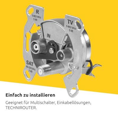 Technisat TECHNIPRO SV 600 V2 Aansluitdoos