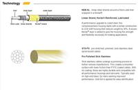 JAGWIRE Mountain pro brake kit - black - thumbnail