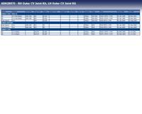 Homokineet reparatie set, aandrijfas ADH28970 - thumbnail