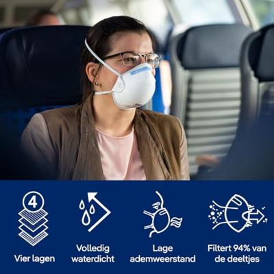 Dräger stofmaskers - doos á 20 stuks - X-plore 1320 - FFP2