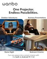 Projector Wanbo 44 MO251021002 3500 lm 1280 x 720 px - thumbnail