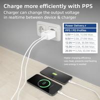 ACT Connectivity usb-c lader 65w 2-port met power delivery pps en ganfast (wit) - thumbnail
