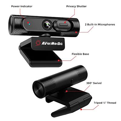 AVerMedia PW315 webcam 2 MP