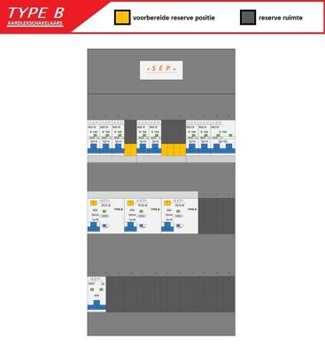 SEP (Type B) verdeler CHB36 HS, 3xALS2, 7xINS, 1xForn (1F)