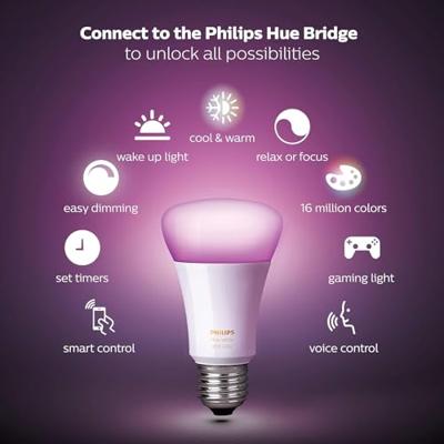 Philips Hue Verlichtingsset 8719514291515 Energielabel: F (A - G) HueWCA 9W A60 3set EUR PMO E27 11 W RGBW Energielabel: F (A - G)