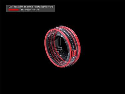 Canon EF - EOS R Control Ring Mount Adapter