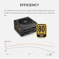 COUGAR Gaming CGR GEXP-850 power supply unit 650 W 20+4 pin ATX ATX Zwart - thumbnail