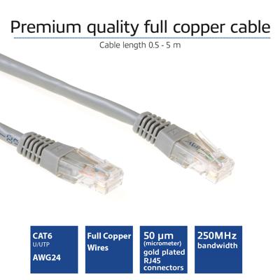 ACT Grijze 30 meter U/UTP CAT6 patchkabel met RJ45 connectoren