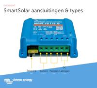 Victron Energy SCC075015060R Laadregelaar voor zonne-energie MPPT 12 V, 24 V 15 A - thumbnail