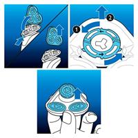 Philips SH50/50 Reserve Scheerkop 5000-Serie 1 stuk | 1 stuks - SH50/50 SH50/50 - thumbnail