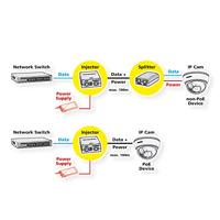 ROLINE High Power PoE Splitter, 30W - thumbnail
