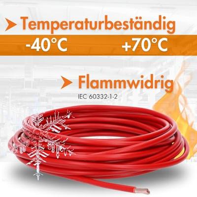LAPP 4520041/100 Draad H07V-K 1 x 1.50 mm² Rood 100 m