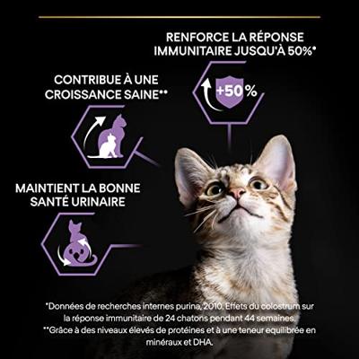 Pro Plan Kitten Healthy Start met kip kattenvoer 2 x 10 kg Pro Plan Kitten Healthy Start met kip kattenvoer 2 x 10 kg