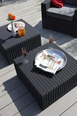 California loungeset 2 zits antraciet