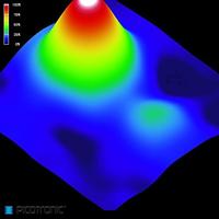 Picotronic Lasermodule Punt Rood 1 mW MD650-1-5(12x34) - thumbnail