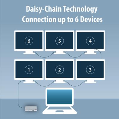 EDIMAX TD-405BP 5-in-1 Thunderbolt™ 4 Mini Docking Station Thunderbolt 4 dockingstation Geschikt voor merk (dockingstation): Universeel EDIMAX TD-405BP 5-in-1 Thunderbolt™ 4 Mini Docking Station Thunderbolt 4 dockingstation Geschikt voor merk (dockingstation): Universeel
