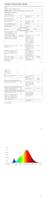 Lucide DINGO-LED - Sokkellamp - LED Dimb. - GU10 - 1x5W 3000K - IP44 - Wit - thumbnail