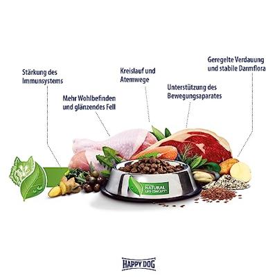 Happy Dog Sensible Ireland hondenvoer 12,5 kg