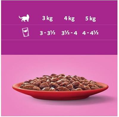 WHISKAS Classic Meals Mix - nat kattenvoer - 40x85g