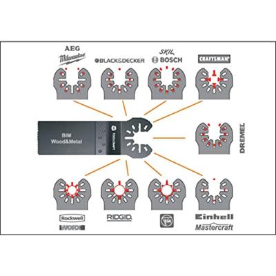 TOOLCRAFT TO-4985415 Bimetaal Segmentzaagblad 1 stuks 45 mm 1 stuk(s)