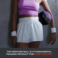 PTessentials Medicine Ball Voordeelset 6 t/m 10 kg - thumbnail