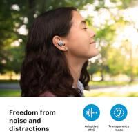 Sennheiser Momentum True Wireless 4 Hoofdtelefoon - Zwart Cooper - thumbnail