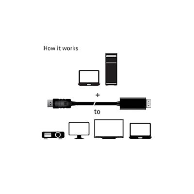club3D CAC-1082 DisplayPort-kabel DisplayPort / HDMI Adapterkabel DisplayPort-stekker, HDMI-A-stekker 2.00 m Zilver club3D CAC-1082 DisplayPort-kabel DisplayPort / HDMI Adapterkabel DisplayPort-stekker, HDMI-A-stekker 2.00 m Zilver