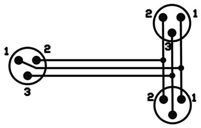 Omnitronic 30225210 XLR Adapterkabel [1x XLR-stekker 3-polig - 2x XLR-bus 3-polig] 1.50 m Zwart - thumbnail