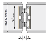 Deurnaald uitv.301 30+ l=2400mm 40mm - thumbnail