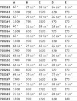 Duravit D-Code Douchebak 180x80 cm Wit - thumbnail