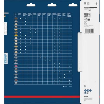 Bosch Accessories 2608902246 2608902246 Cirkelzaagblad Aantal tanden: 120 1 stuk(s)