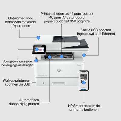 HP LaserJet Pro MFP 4102 fdn Multifunctionele printer Laser, kleur Zwart/wit A4 Printen, scannen, kopiëren, faxen Bluetooth, Duplex, LAN, WiFi, USB