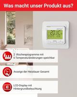Elektrobock 8594012226159 PT712 Kamerthermostaat 1 stuk(s) - thumbnail