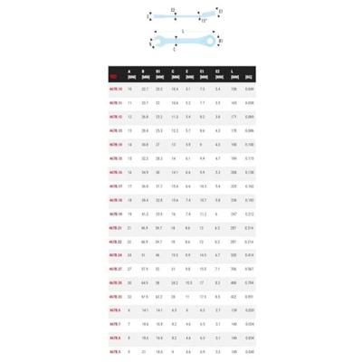 Facom anti-slip steekringratelsleutel 22mm - 467B.22 Facom anti-slip steekringratelsleutel 22mm - 467B.22