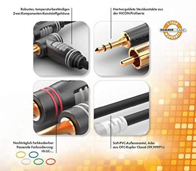 Sommer Cable HBA-6A-0090 Jackplug Audio Aansluitkabel [1x Jackplug male 6,3 mm (mono) - 1x Jackplug male 6,3 mm (mono)] 0.90 m Zwart