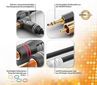 Sommer Cable HBA-6A-0090 Jackplug Audio Aansluitkabel [1x Jackplug male 6,3 mm (mono) - 1x Jackplug male 6,3 mm (mono)] 0.90 m Zwart - thumbnail