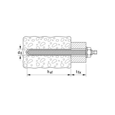 Fischer Ankerstang RG M12 x 300 elektrolytisch verzinkt 5.8 - 50285 - 10 stuk(s) - 50285 - thumbnail