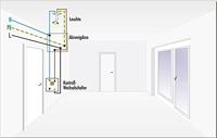 REV 0501642551 Controleschakelaar Inzetstuk Wit 1 stuk(s) - thumbnail