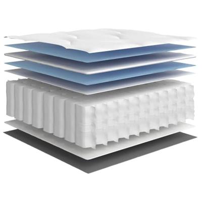 Pocketveringmatras middelhard 70x200 cm