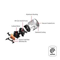 Asus ROG Ryuo III 360 ARGB White Edition CPU-koellichaam met ventilator - thumbnail