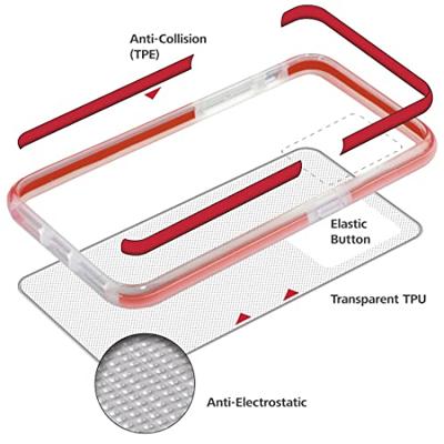 Hama Cover Protector Voor Samsung Galaxy S23 Ultra Zwart Hama Cover Protector Voor Samsung Galaxy S23 Ultra Zwart