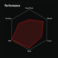 Vittoria Air-Liner MTB Tube Insert S 1,9" a 2,2" Zwart - thumbnail